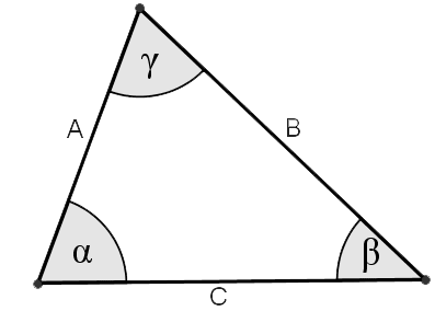 د مثلث شمېرګر